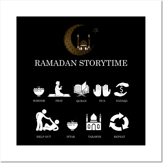 Ramadan Story time Fasting Ramadan Mubarak Wall Art by FERRAMZ